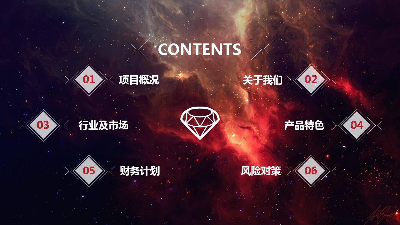 活动策划ppt年终总结