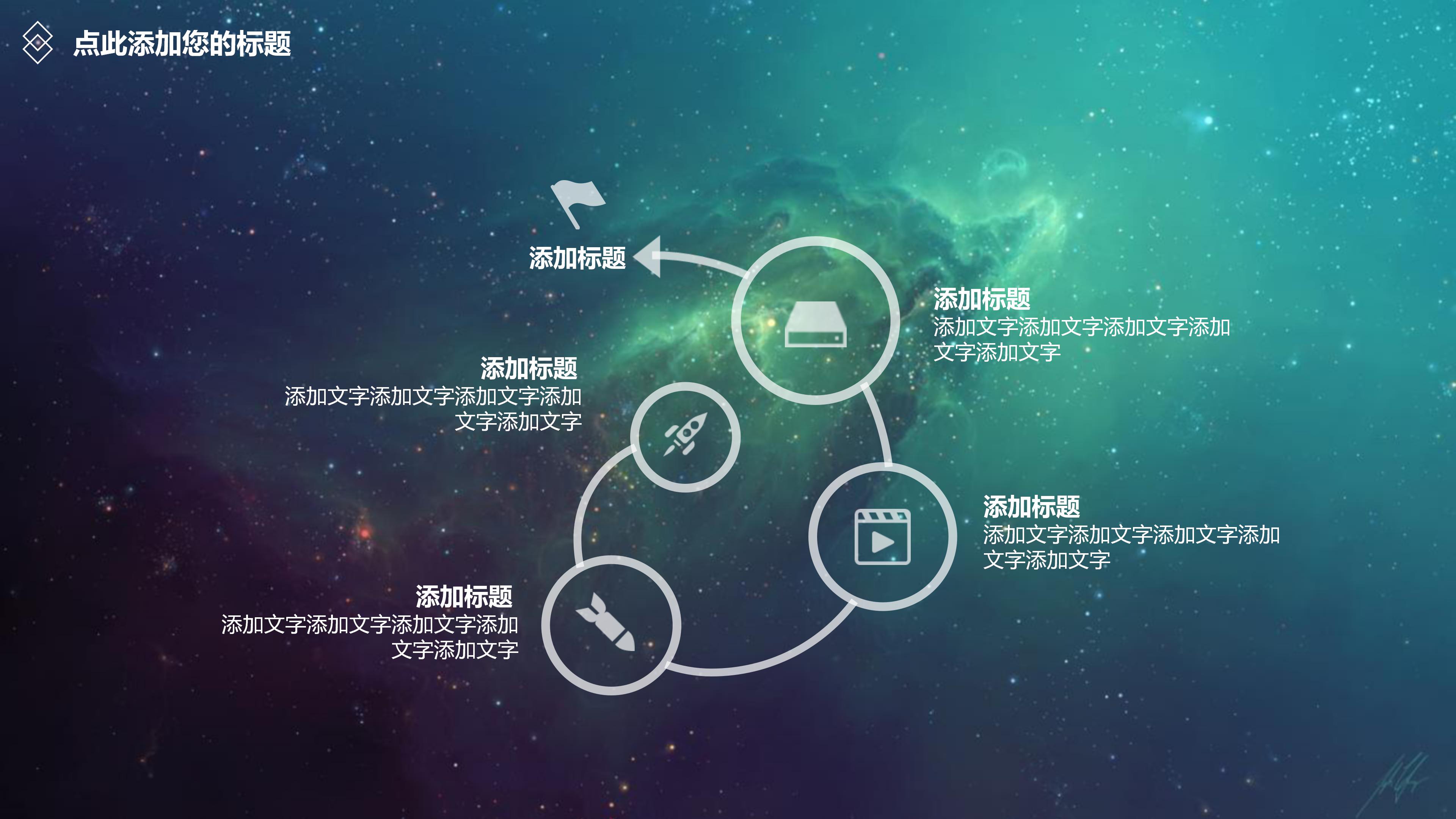 物流云平台项目介绍ppt模板