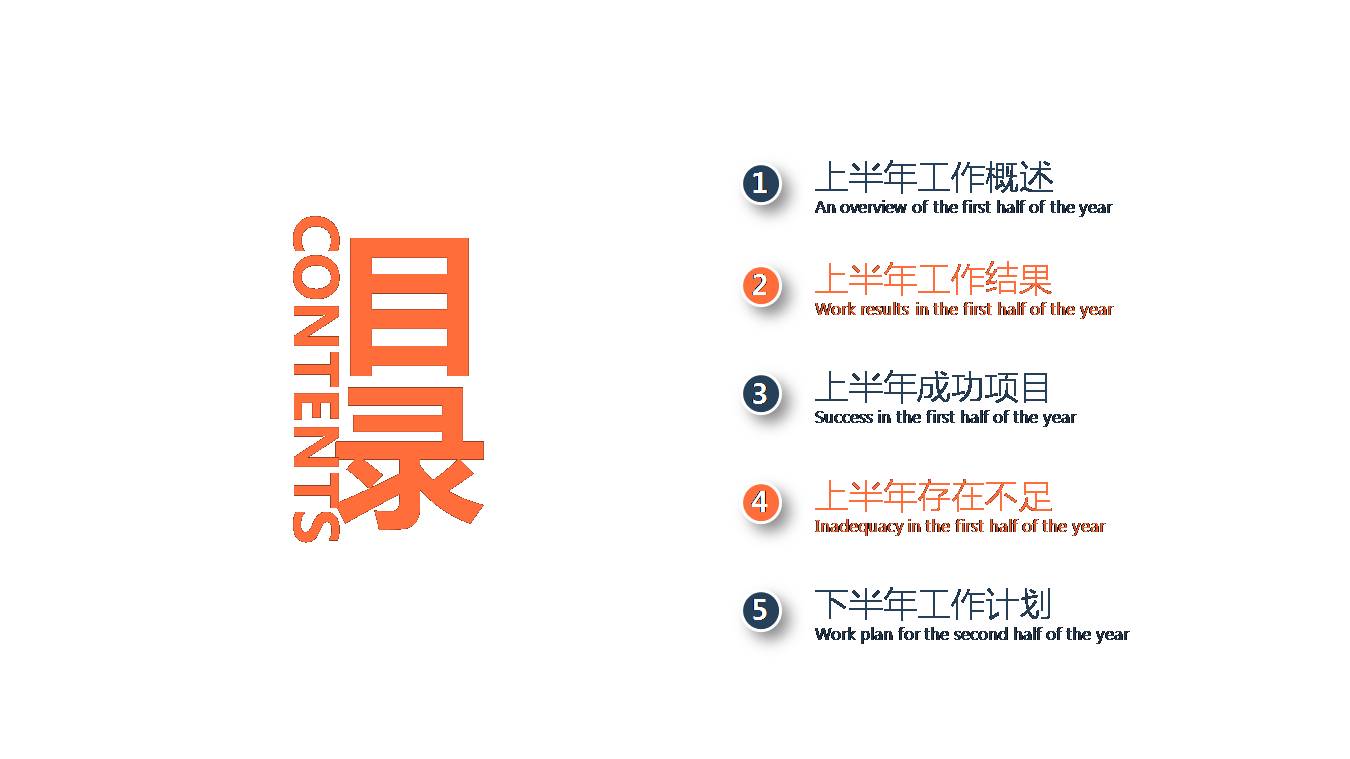 学校工作汇报ppt