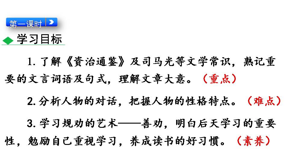 孙权劝学PPT模板