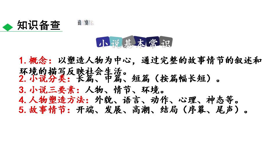 李森祥台阶ppt模板