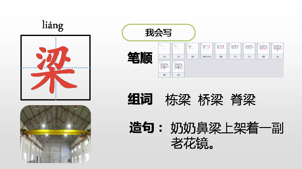 杨氏之子完美版ppt