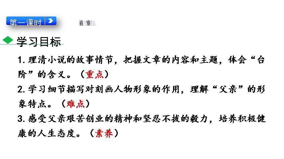 李森祥台阶ppt模板