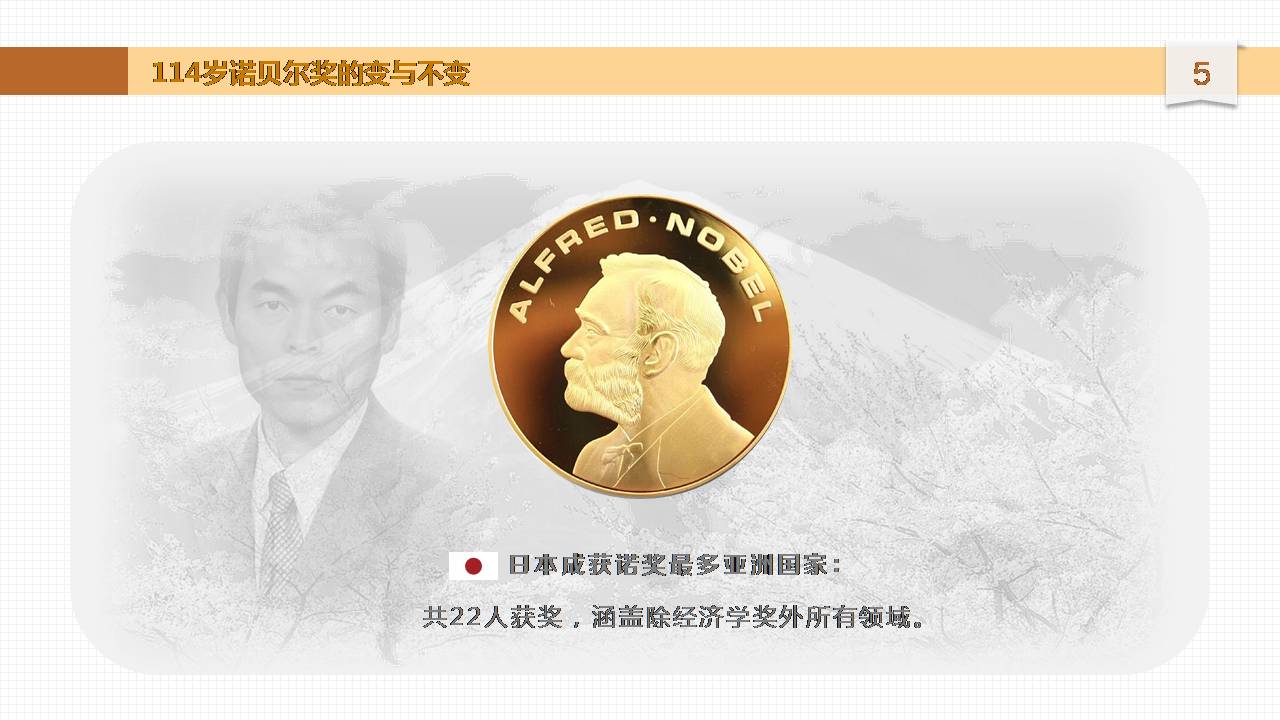ppt奖状模板