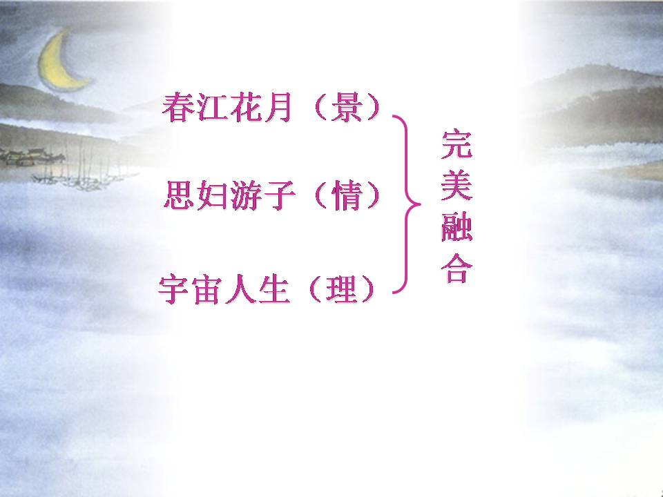 音乐春江花月夜ppt