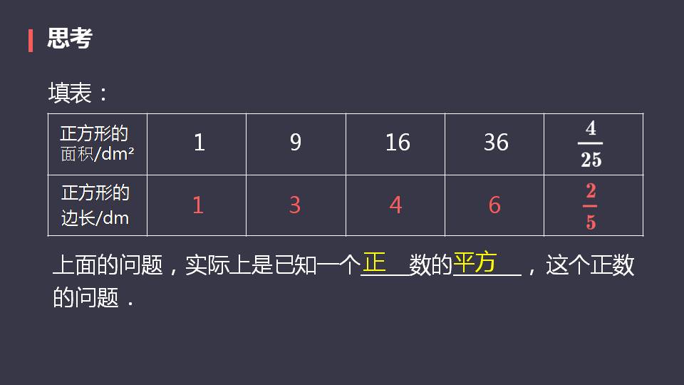 算术平方根ppt课件模板