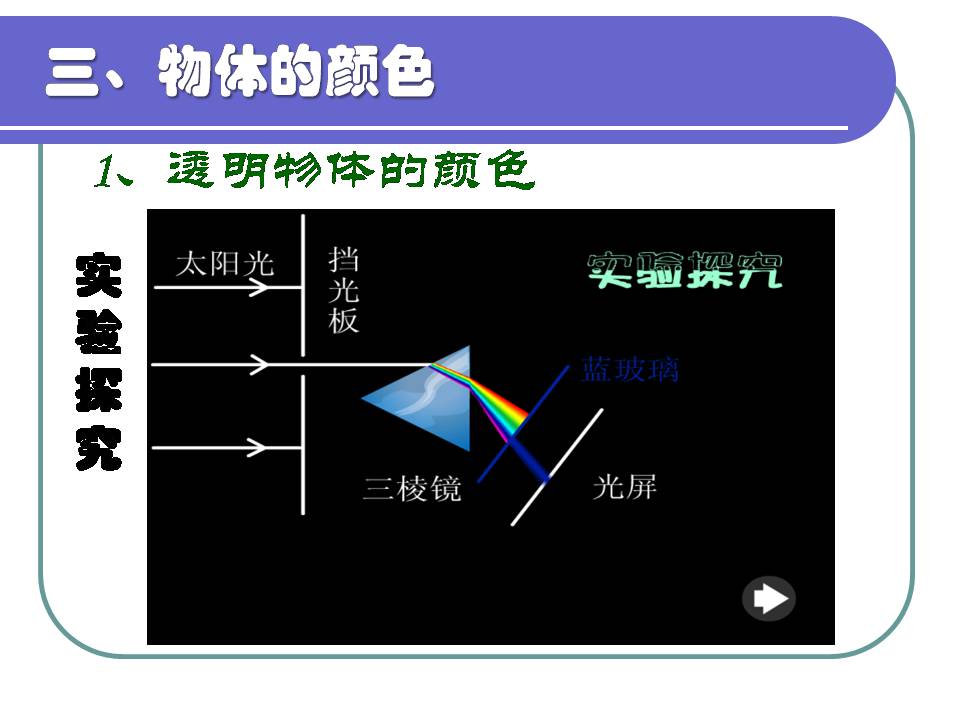 光的色散ppt