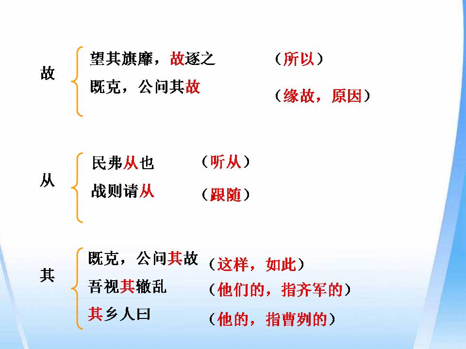 曹刿论战复习ppt