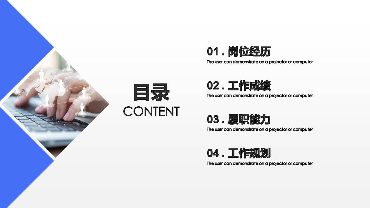 竞聘销售ppt模板