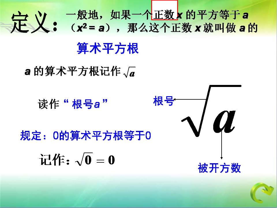 算术平方根ppt