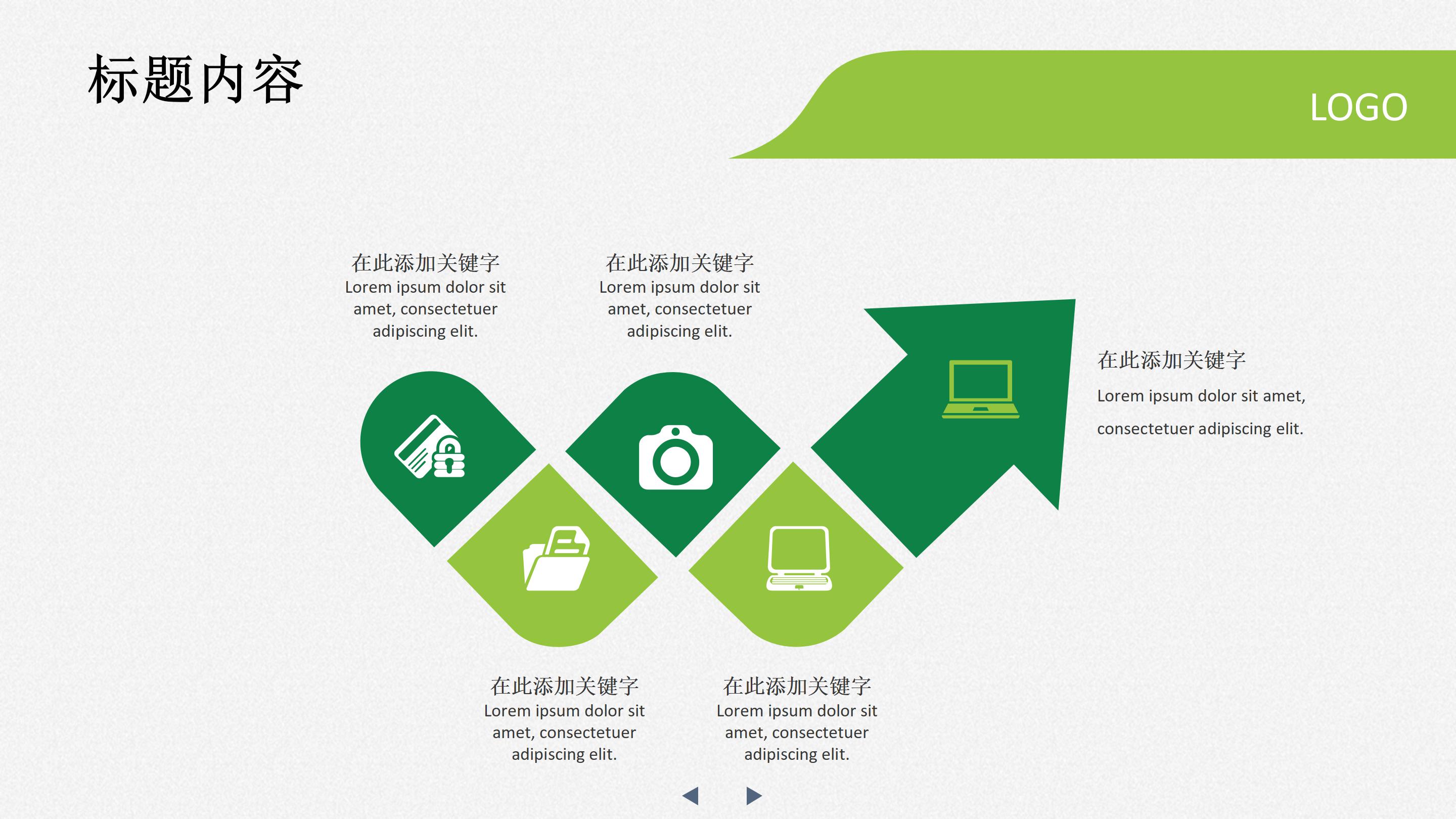管理岗位入职转正ppt模板