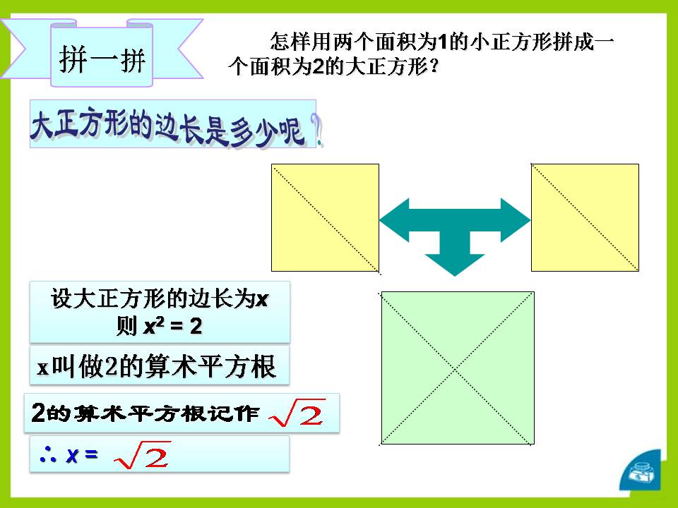 算术平方根ppt