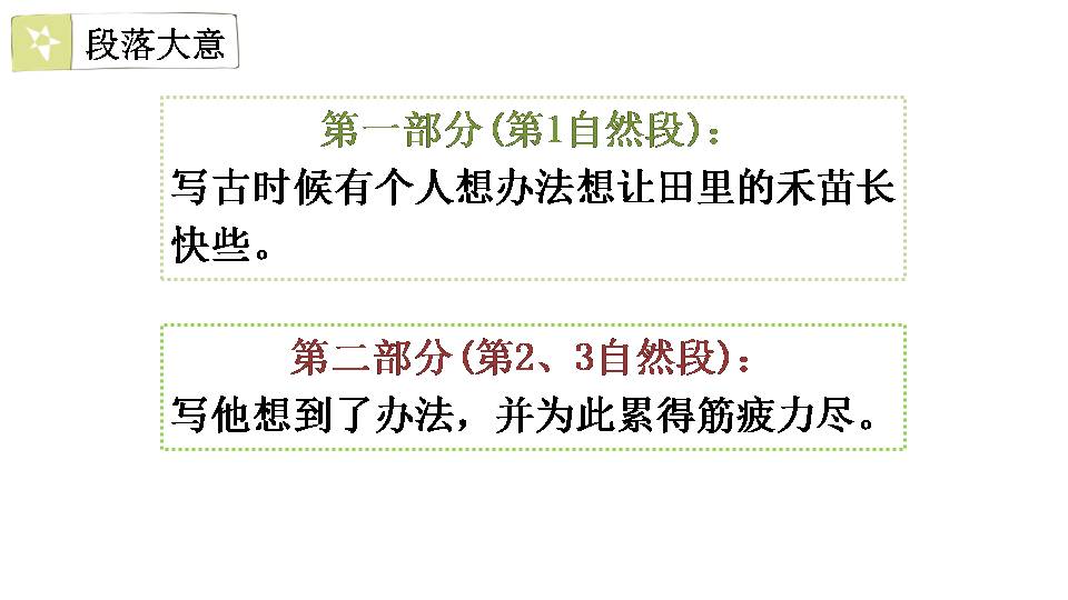 拔苗助长ppt模版