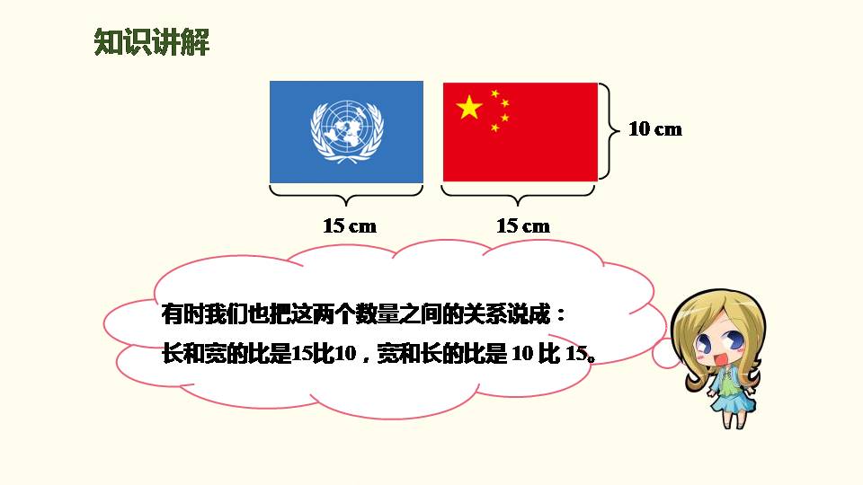 比的意义公开课ppt 