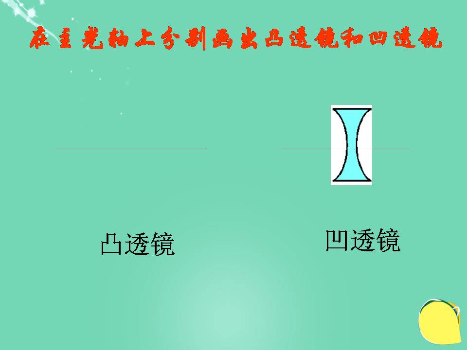 物理透镜ppt 