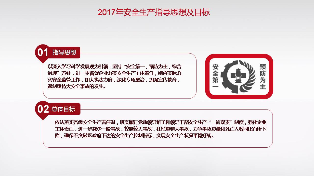 工程安全类ppt模板 