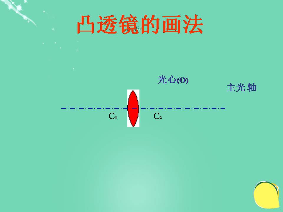物理透镜ppt 
