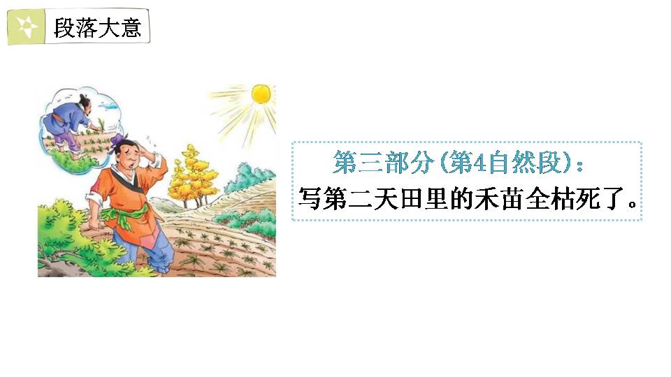 拔苗助长ppt模版