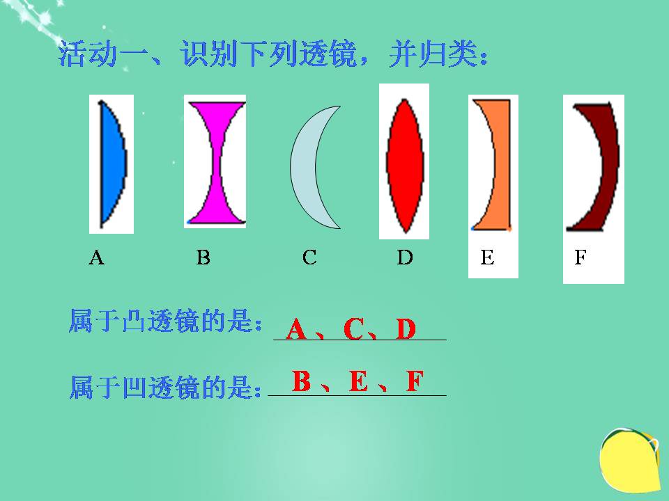 物理透镜ppt 