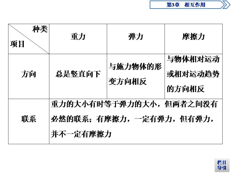 广义胡克定律ppt