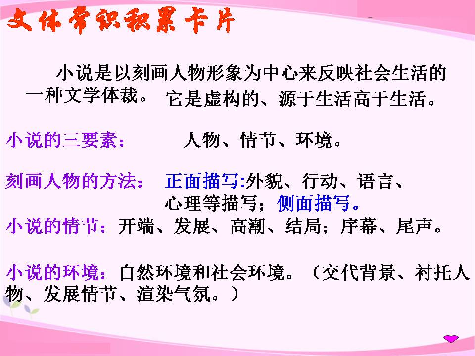 芦花荡ppt教学课件