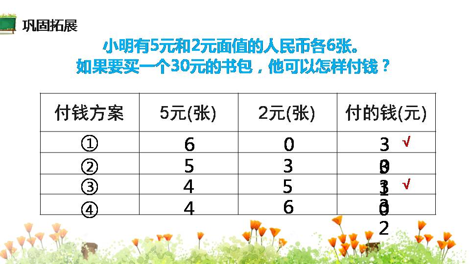 小学数学吨的认识ppt 