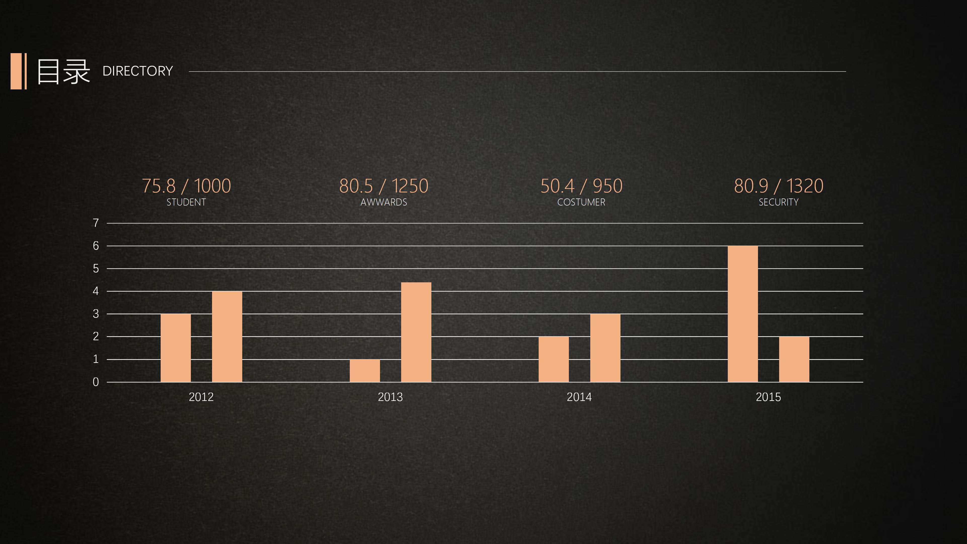 技能扶贫宣传教育主题ppt模板