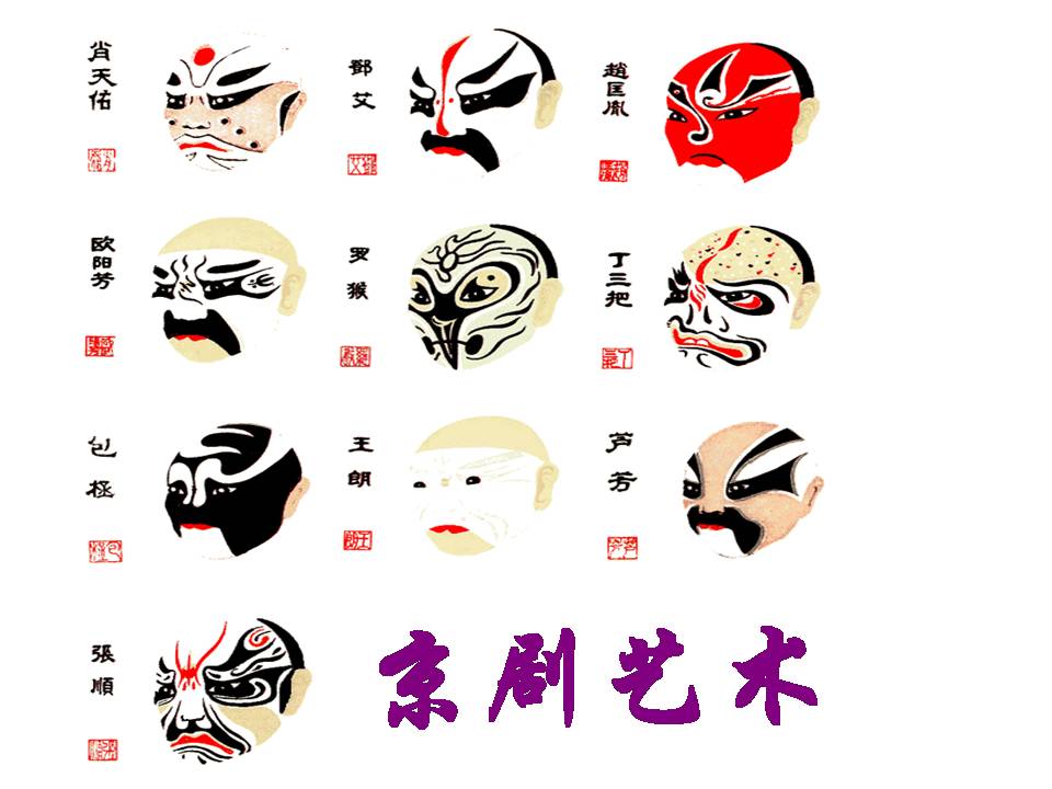 小学三年级孔子拜师ppt 