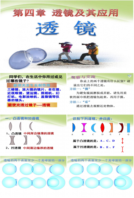 初二物理透镜ppt 