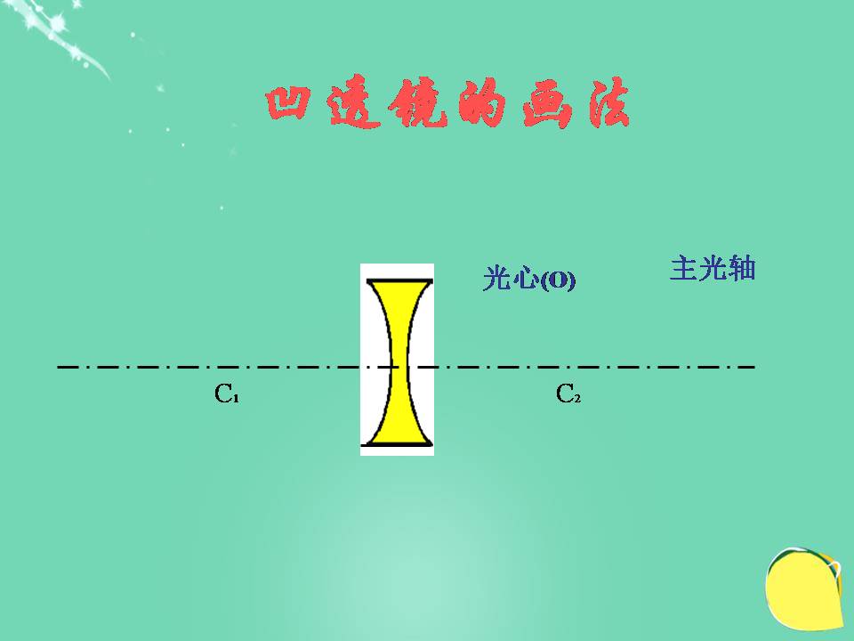 物理透镜ppt 