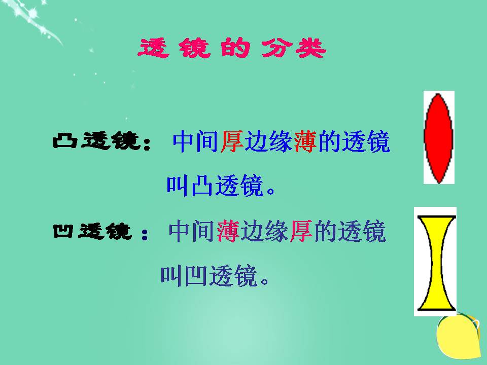 物理透镜ppt 