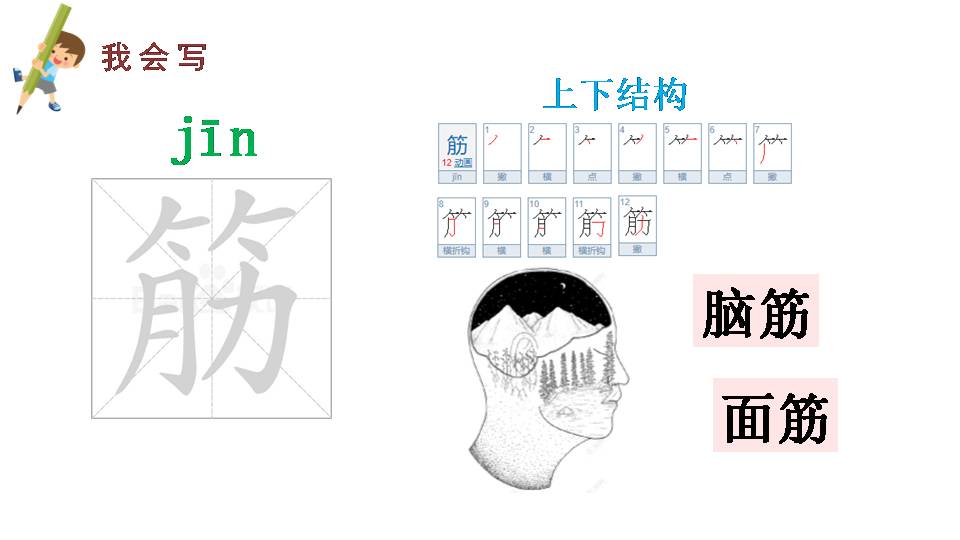 拔苗助长ppt模版
