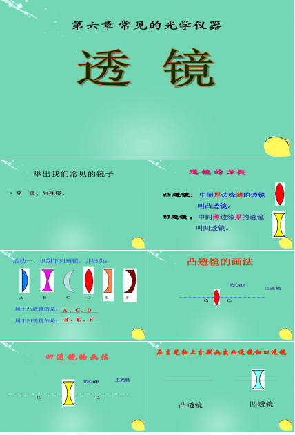 物理透镜ppt 
