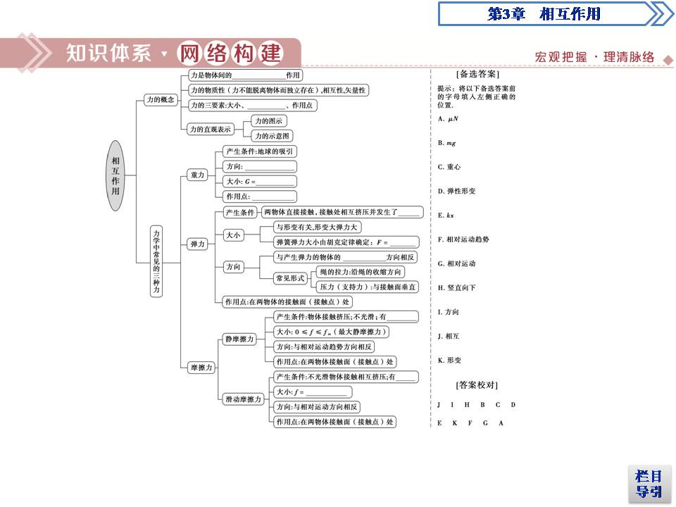 广义胡克定律ppt