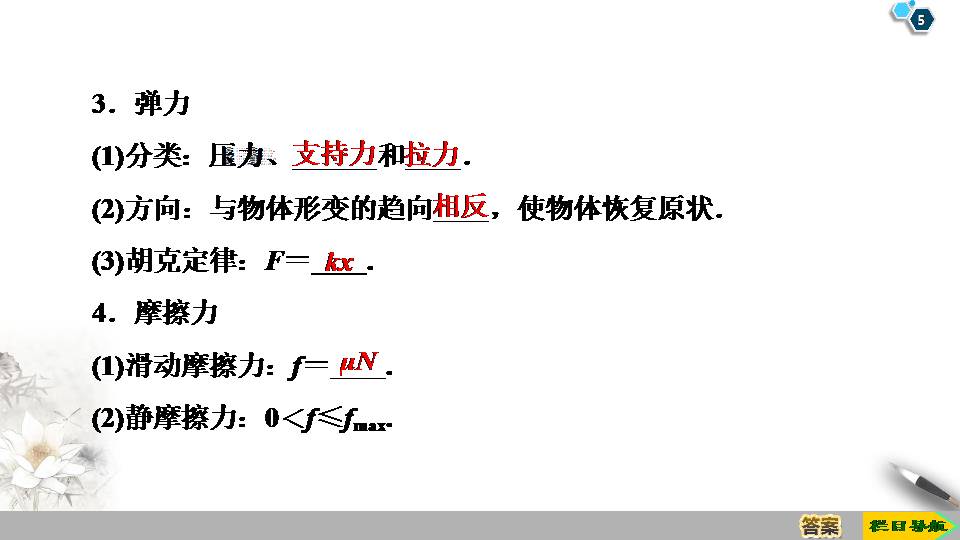 胡克定律ppt 章末复习