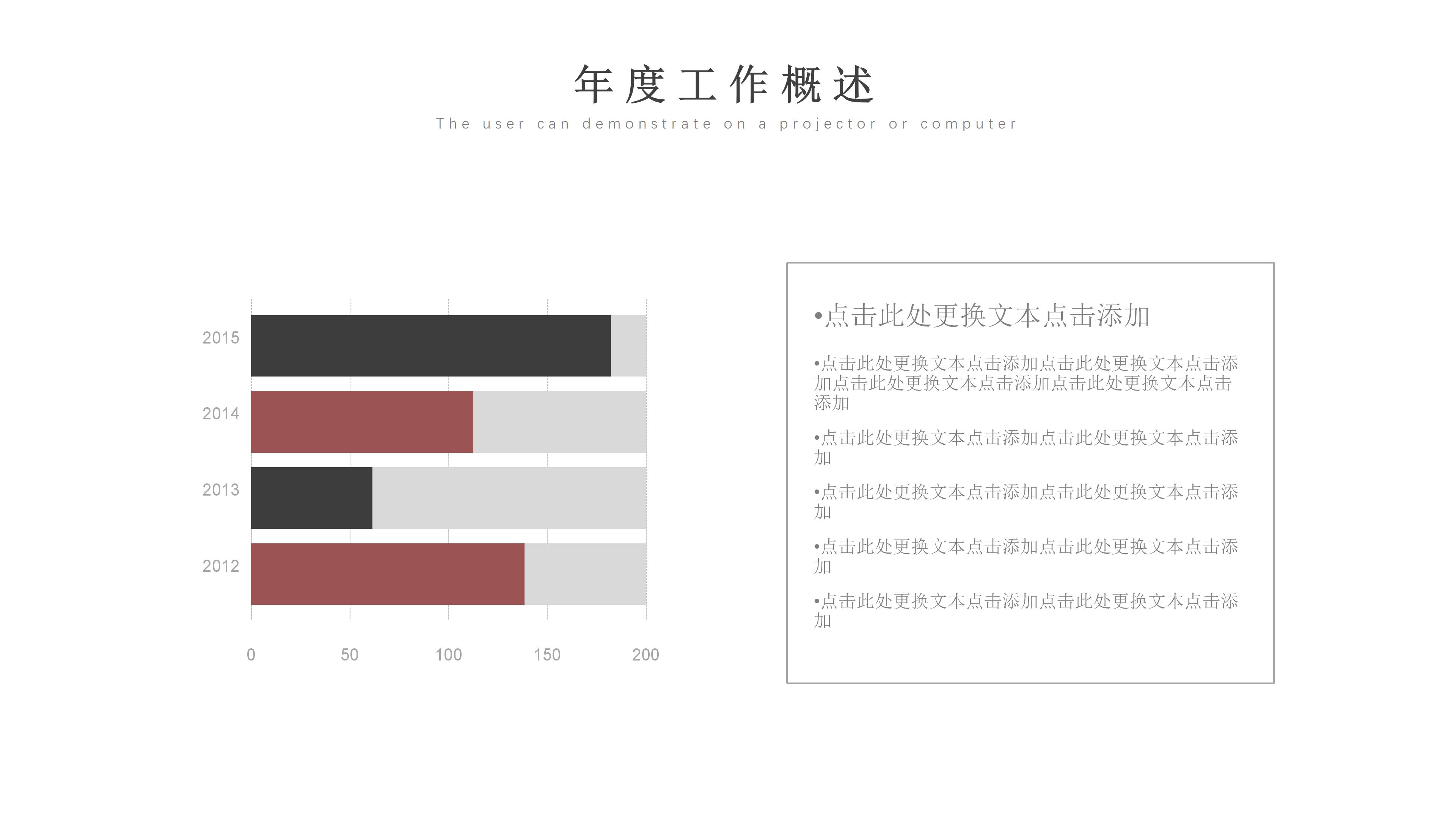 简约大气时尚商务工作汇报PPT模板
