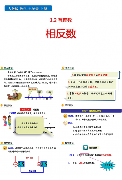 相反数的ppt