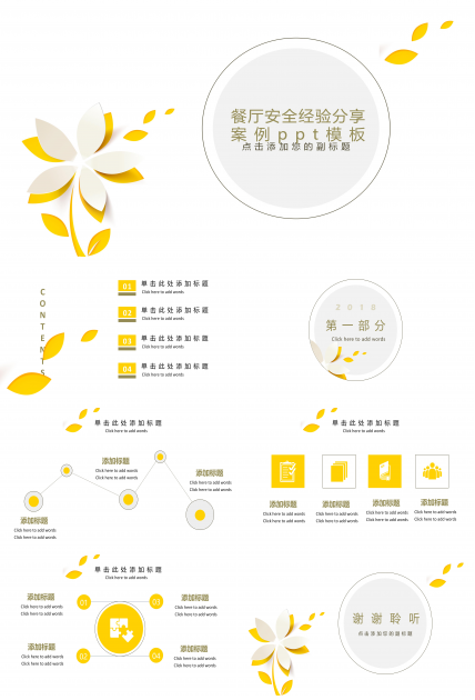 餐厅安全经验分享案例ppt模板