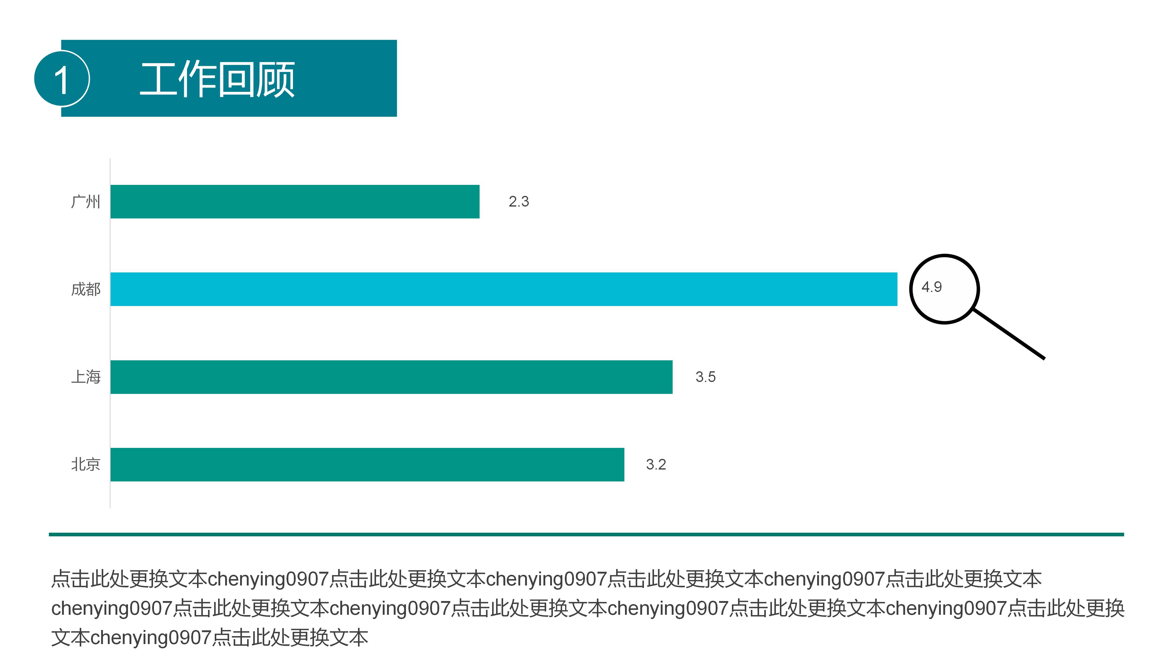 2020年中工作总结报告模板