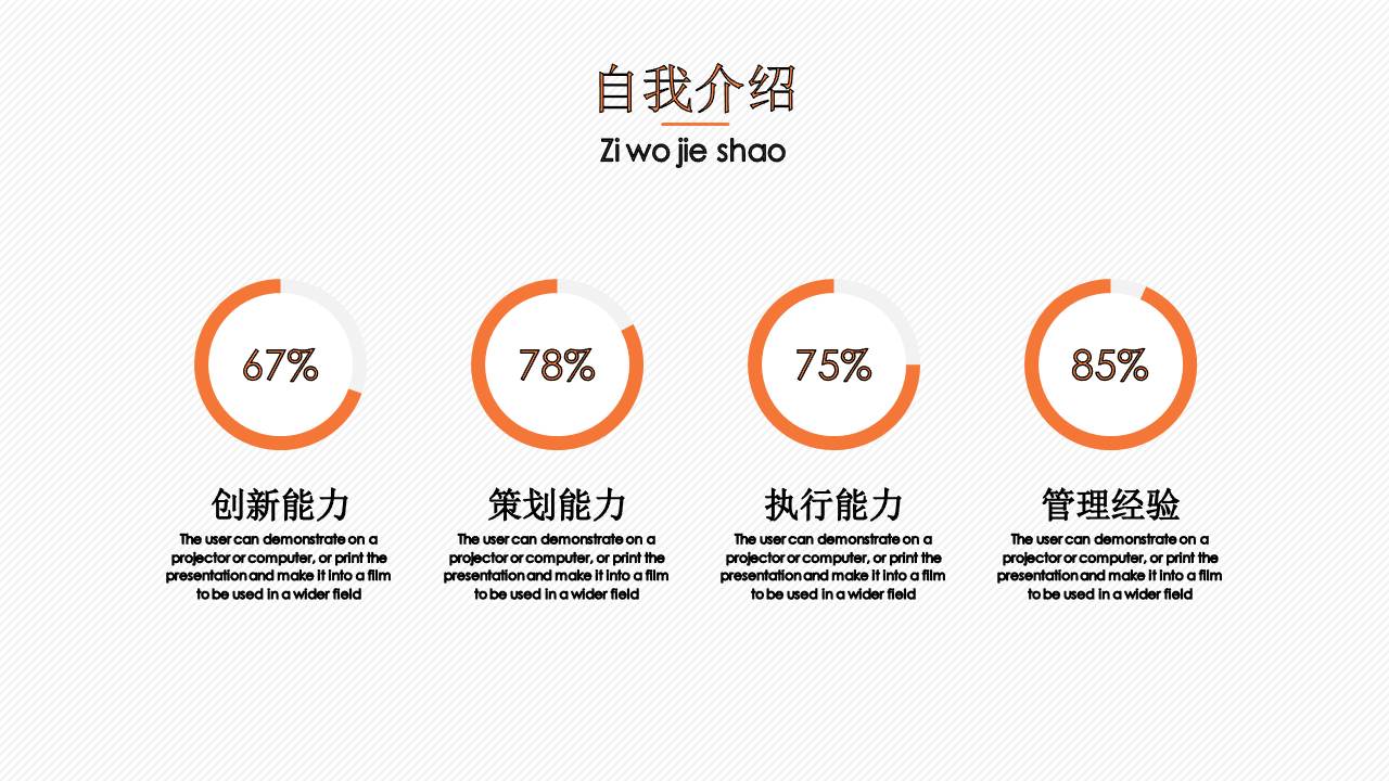 论文答辩ppt自述