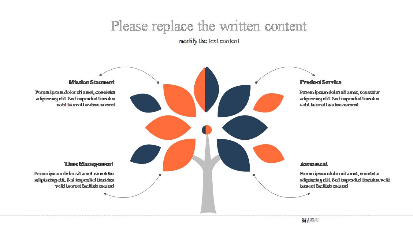 wps职业生涯规划ppt