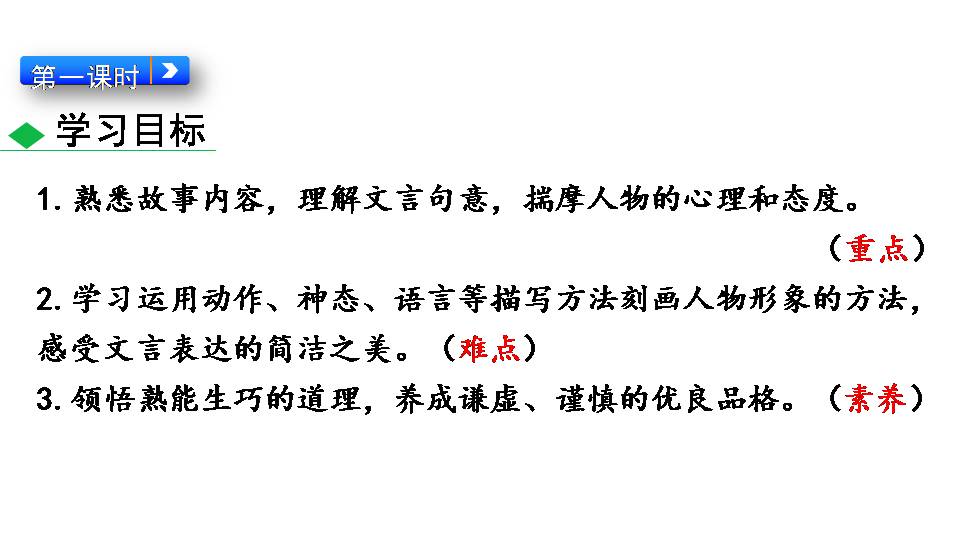 卖油翁优秀PPT