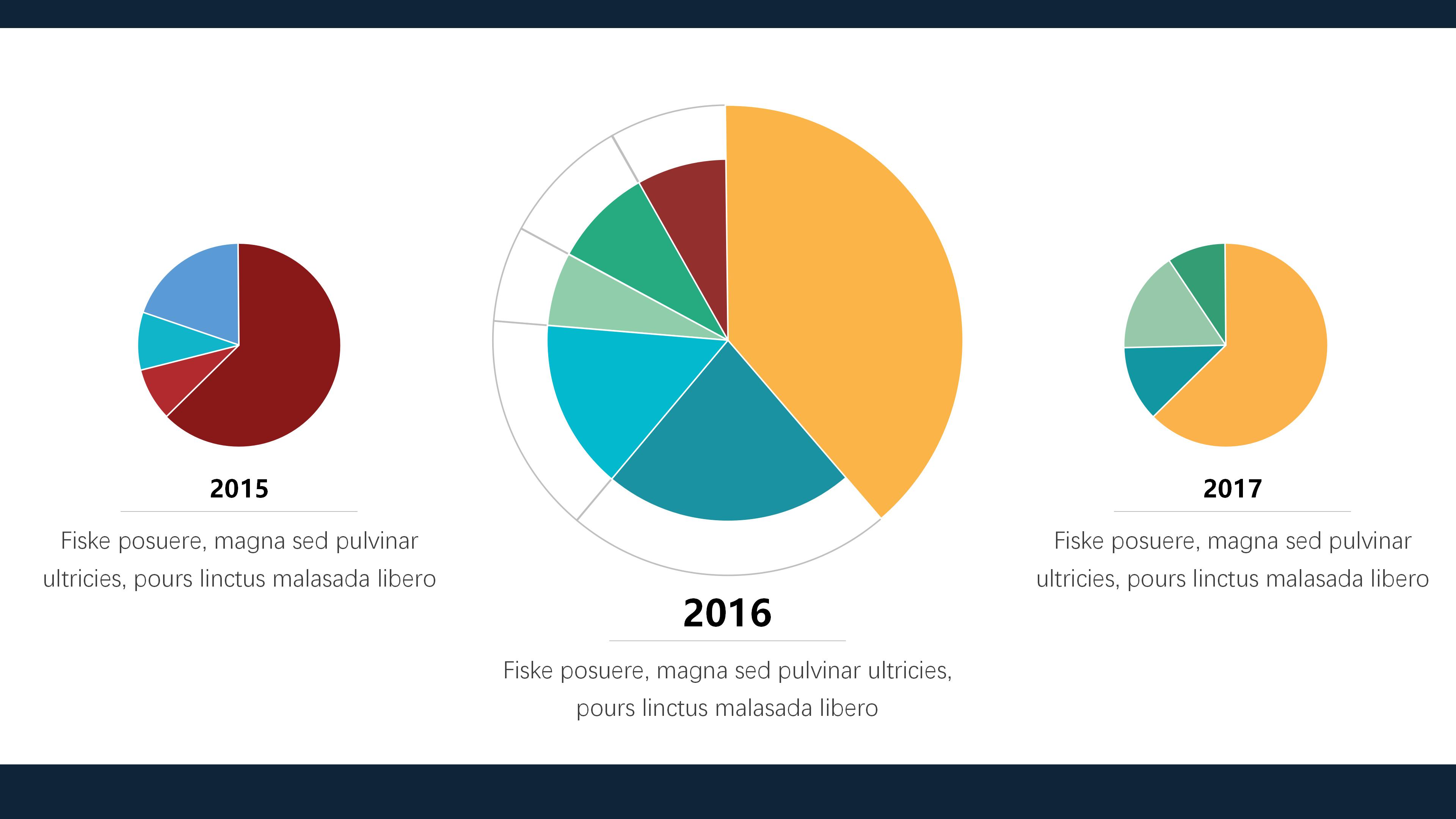 生物行业职业规划ppt模板