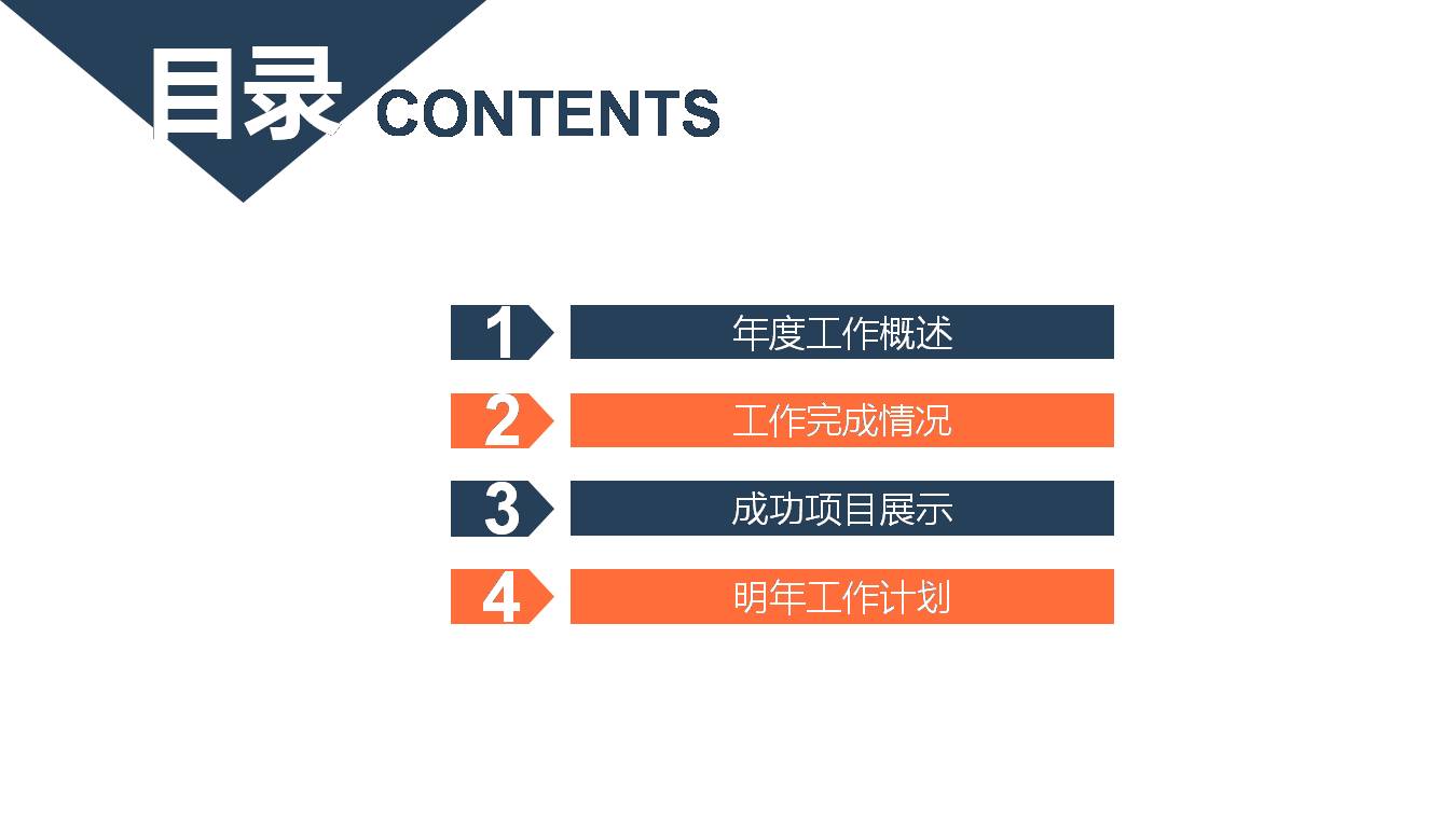 wps职业生涯规划ppt