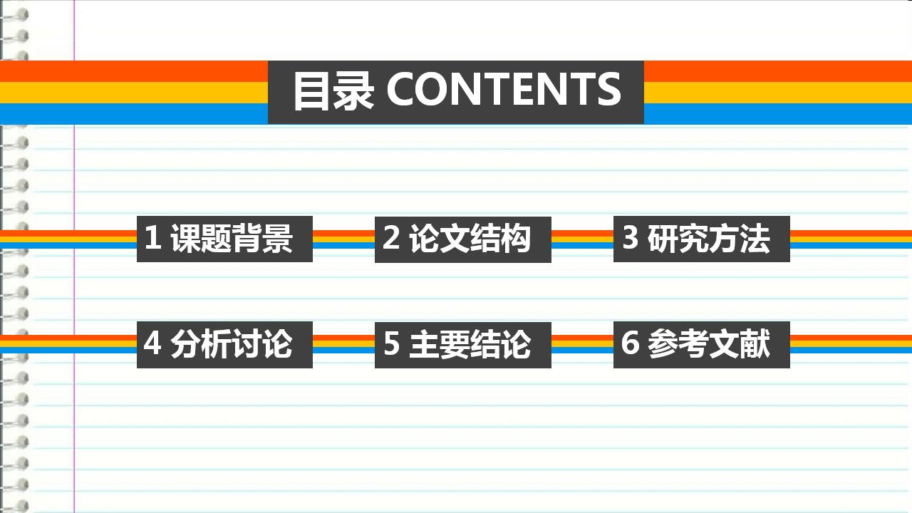 论文答辩ppt5分钟自述介绍