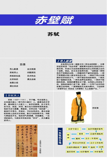 赤壁赋课件正式上课用ppt