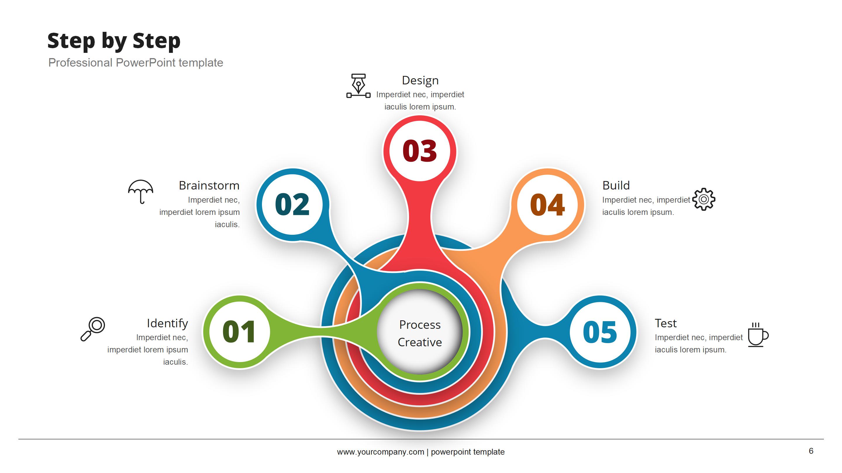 新入职护士职业规划ppt模板
