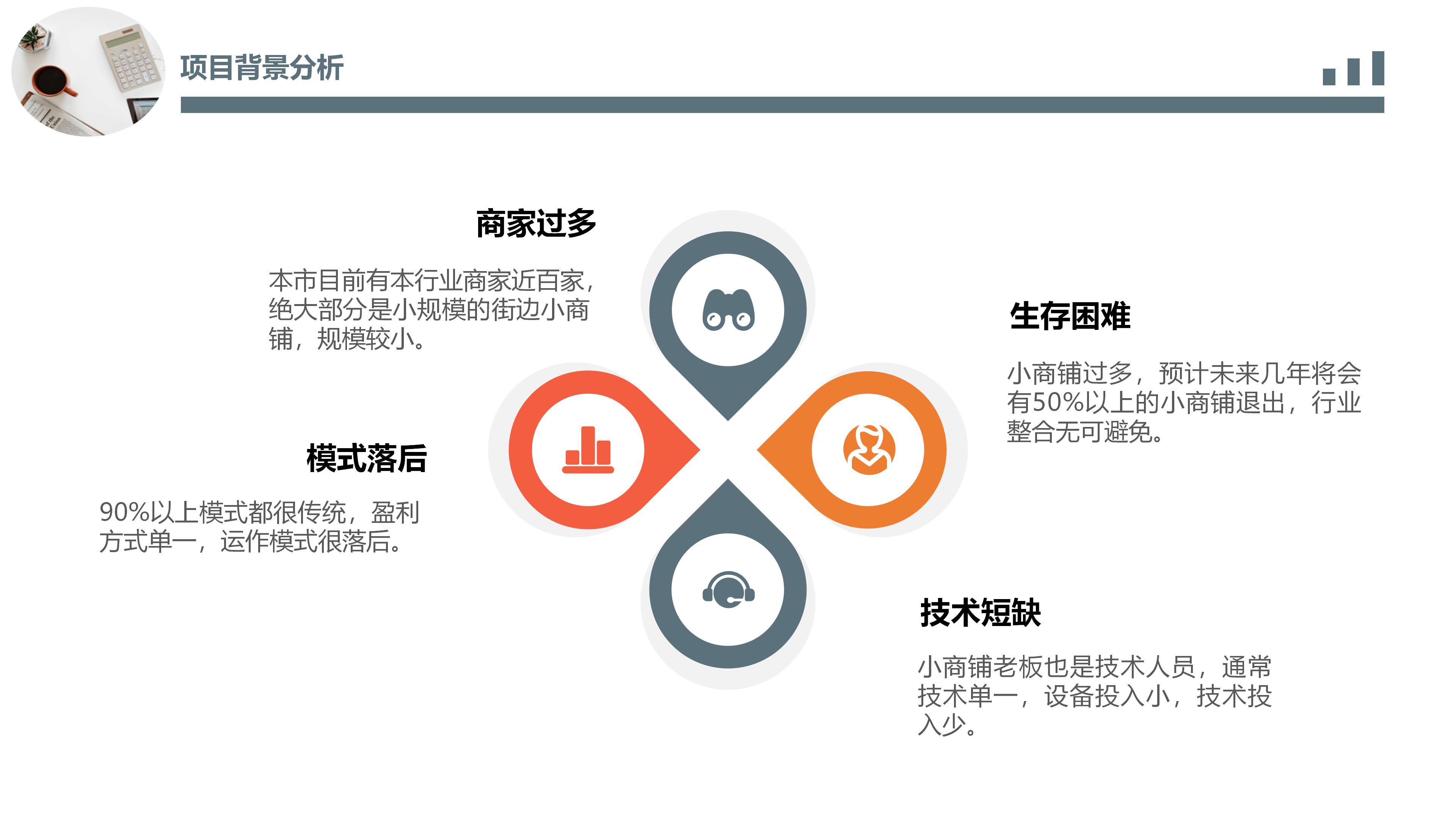 大学小组汇报作业ppt模板