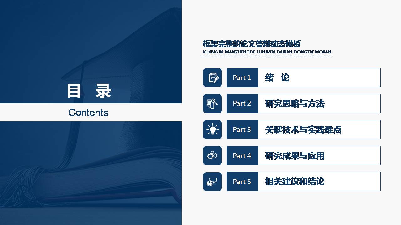 硕士毕业论文答辩