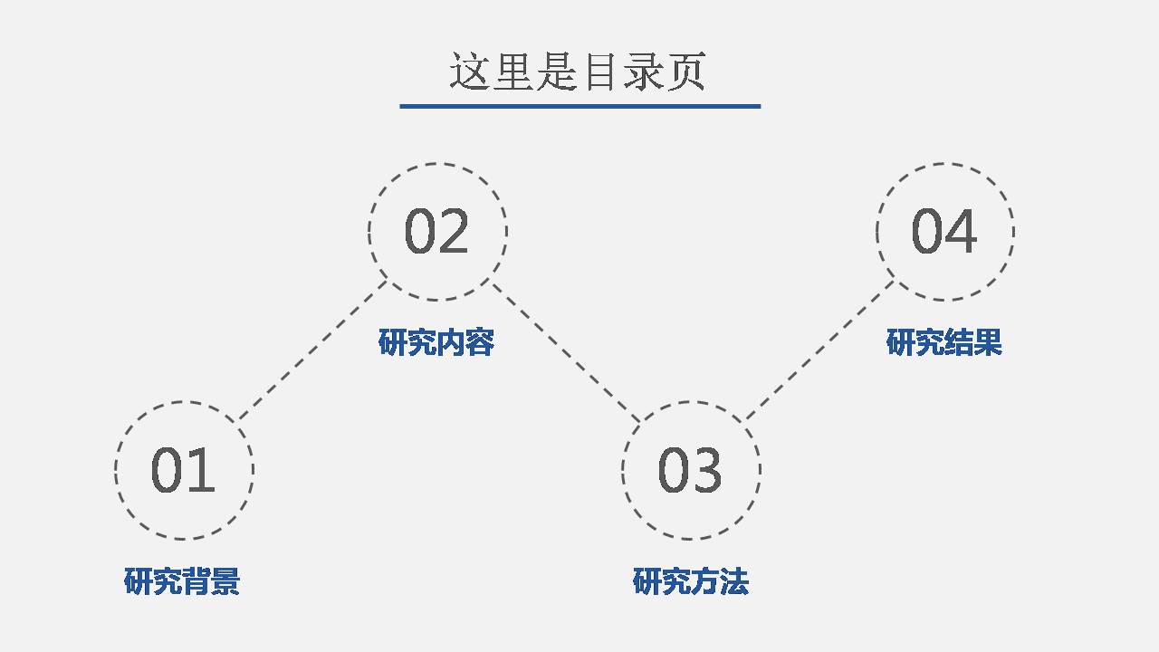教研课题开题报告ppt模板